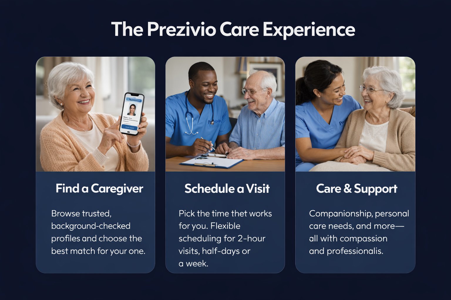 The Prezivio Care Experience